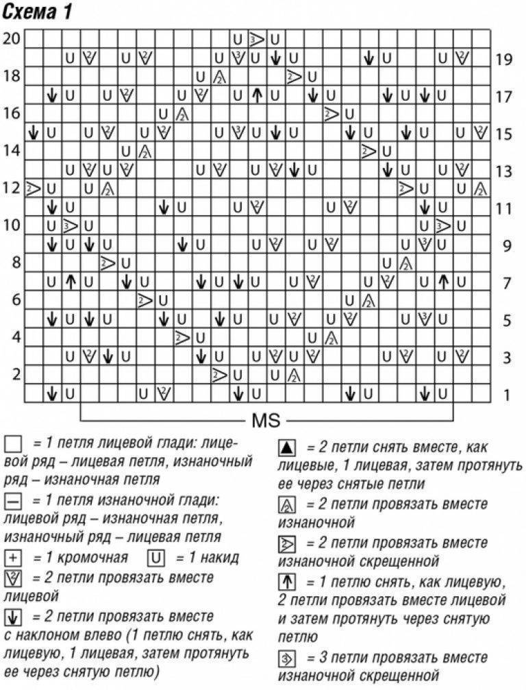 Вяжем стильные палантины крючком, подборка моделей