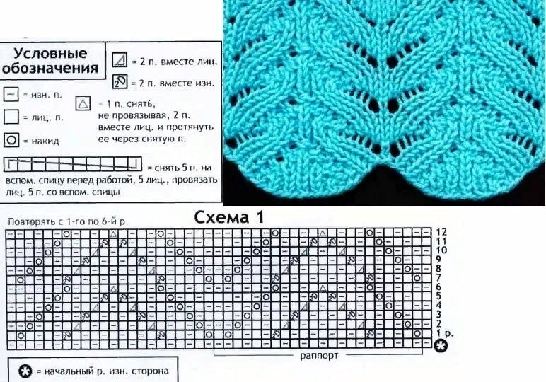 Схемы вязания ажурного вязания спицами с описанием