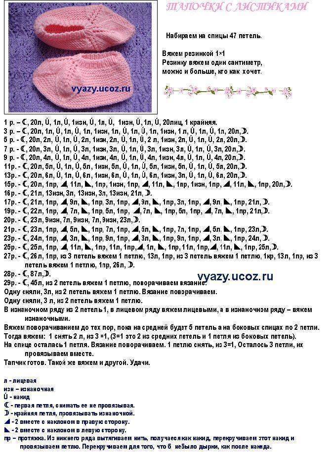 Женские тапочки спицами: схема и описание вязания ажурных тапок для начинающих | все о рукоделии