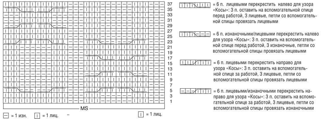 Схема перекрещенных петель. Жемчужный узор спицами описание и схема для вязания. Узор спицами раппорт 6 петель. Королевская коса 30 петель схема. Узор Королевская коса спицами схема.