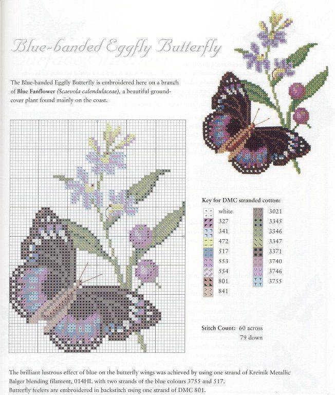 Вышивка крестом разноцветных тропических бабочек по схеме