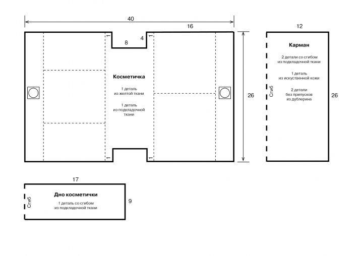 Выкройки косметичек своими руками