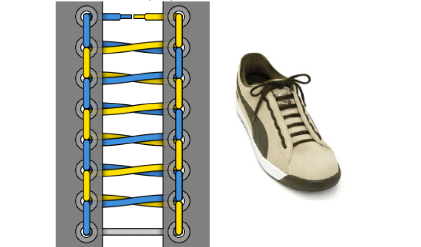 Как завязать спортивные шнурки