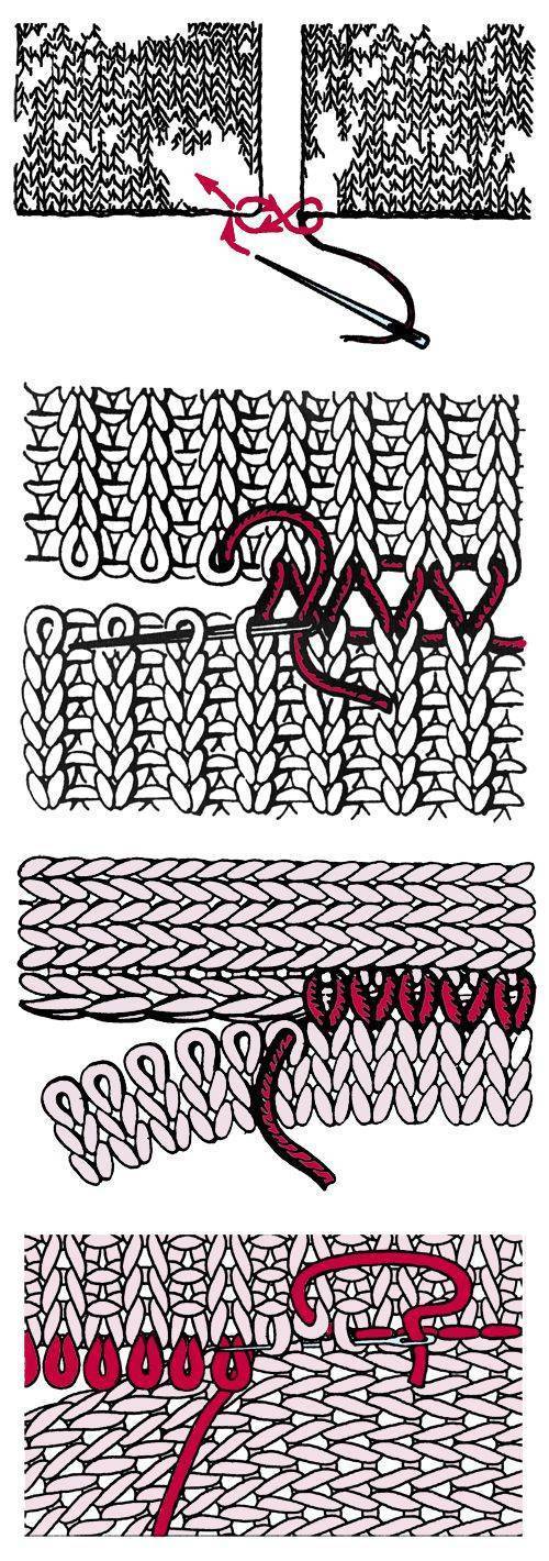 Край соединить. Невидимый горизонтальный трикотажный шов. Сшивание вязаных изделий трикотажным швом. Трикотажные швы невидимый шов петля в петлю. Вертикальный кеттельный шов.