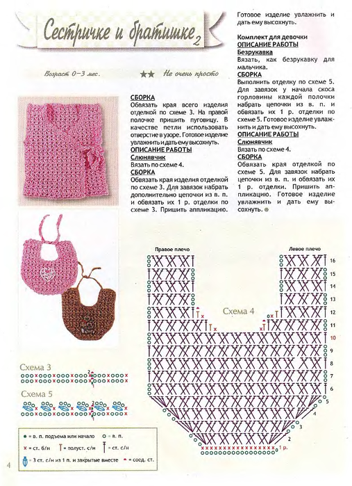 Вязание крючком для новорожденных: комплект для мальчика или девочки, материалы и схемы