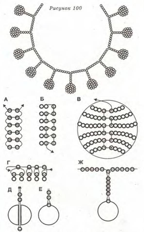 Изготовление роскошного ожерелья из бисера и бусин: 9 идей и вариантов