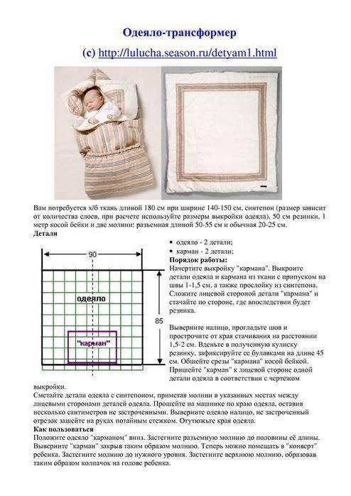 Схема вязания конверта для новорожденного спицами с капюшоном на выписку