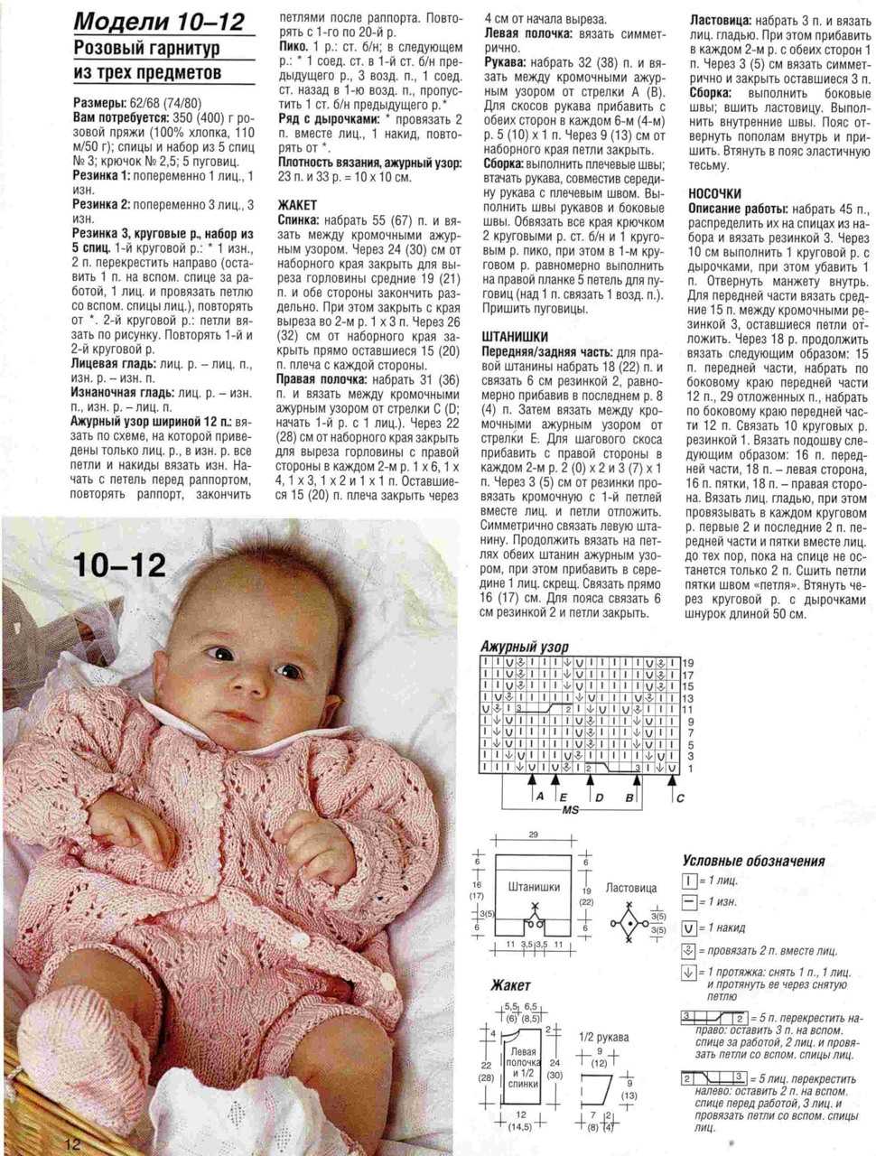 Вязаные комбинезоны для новорожденных — схемы и мастер-классы моделей реглан, с ушками, вязаный сверху + фото ручной работы