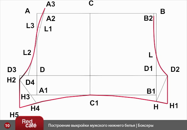 Как сделать выкройку мужских трусов боксеров для начинающих пошаговая инструкция