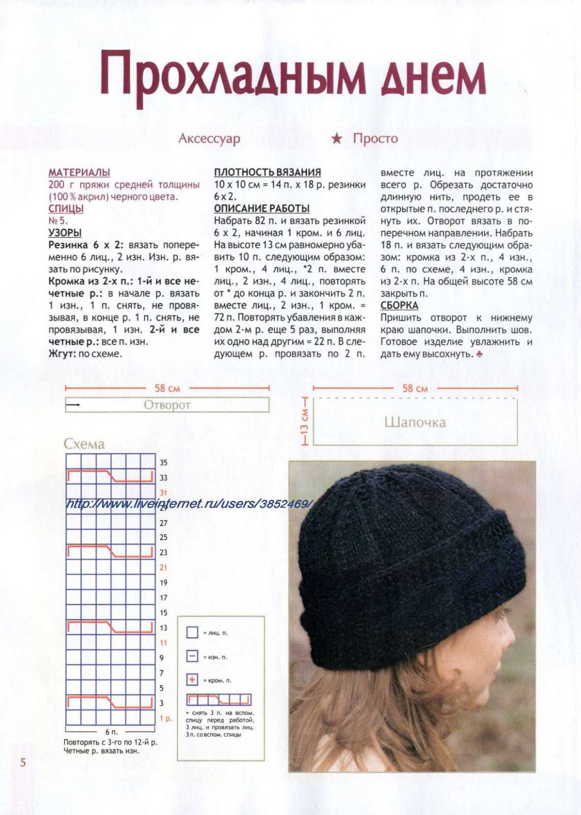 Объемная вязаная шапка спицами женская зимняя схема и описание