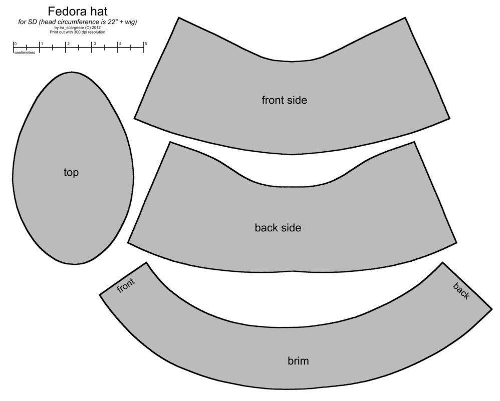 Как сшить ковбойскую шляпу своими руками (мастер-класс, руководство, pdf)