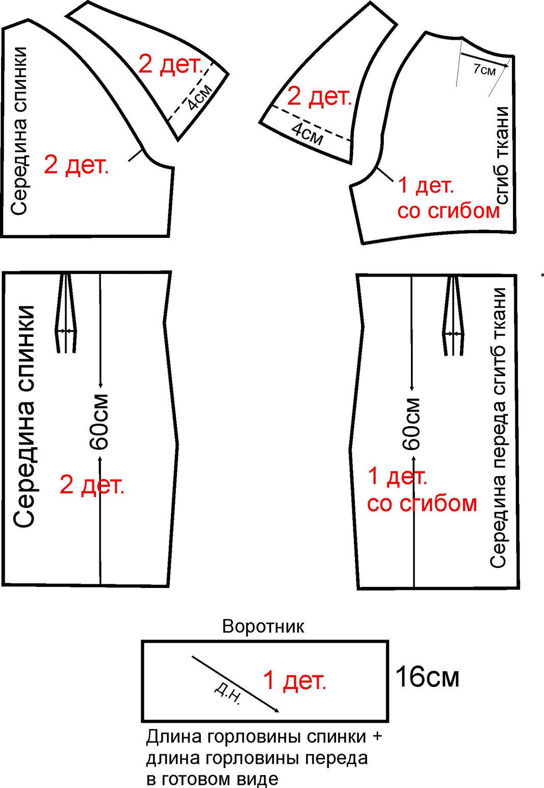 Выкройка платья из гипюра