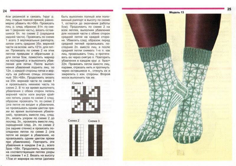 Ажурные носки спицами со схемами: варианты вязания с подробным описанием работы
