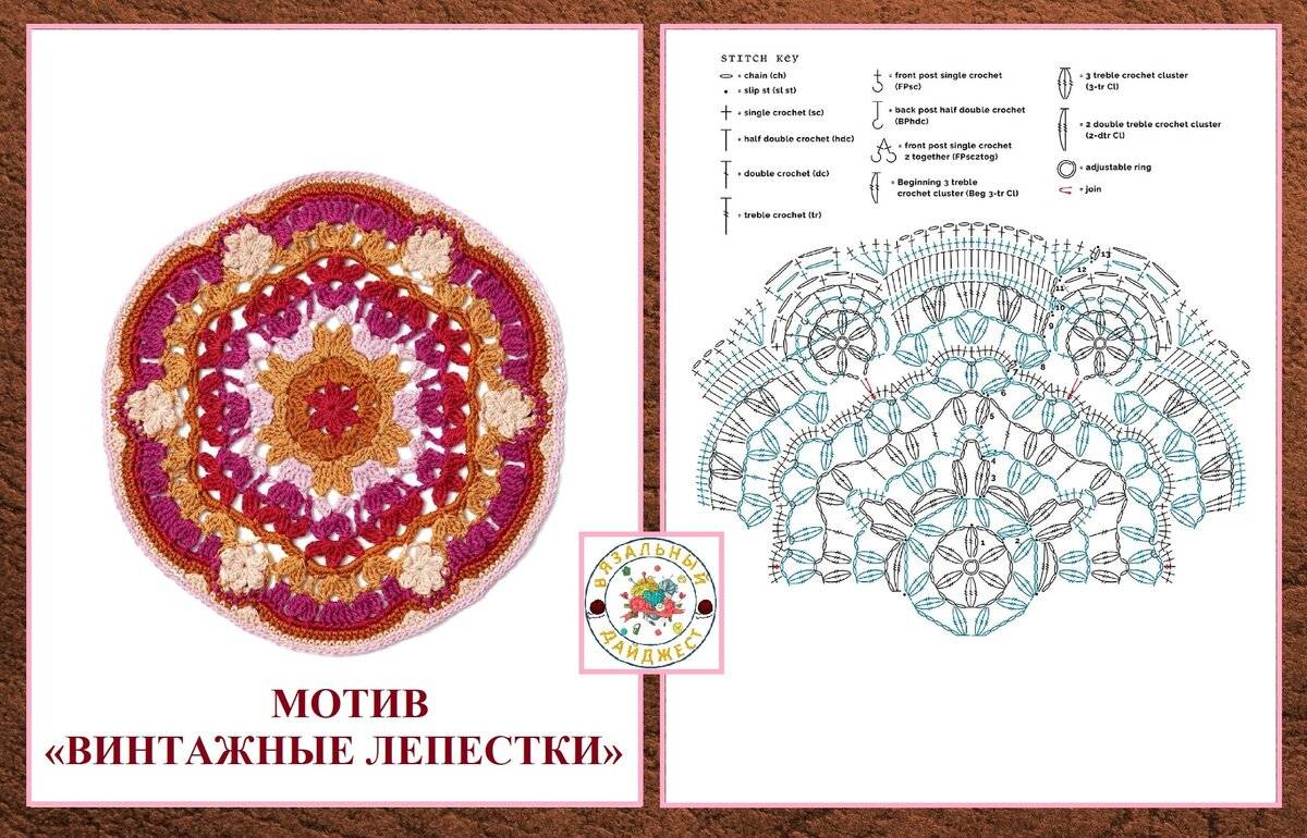 Салфетки мандалы крючком схемы и описание