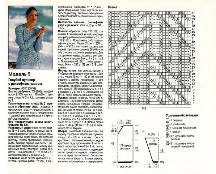Красивые вязаные свитера спицами со схемами женские с описанием и схемами
