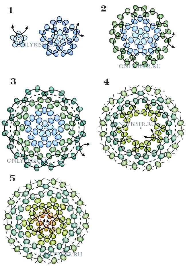 Схема бусины из бисера