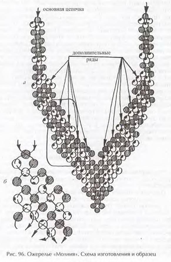 Колье из бисера из схемами