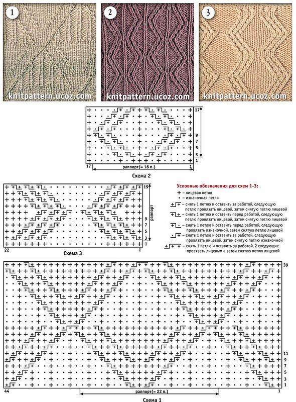 Рельефные узоры спицами с описанием и схемами