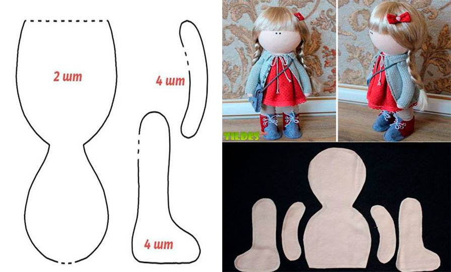 Пошаговые инструкции для изготовления кукол своими руками