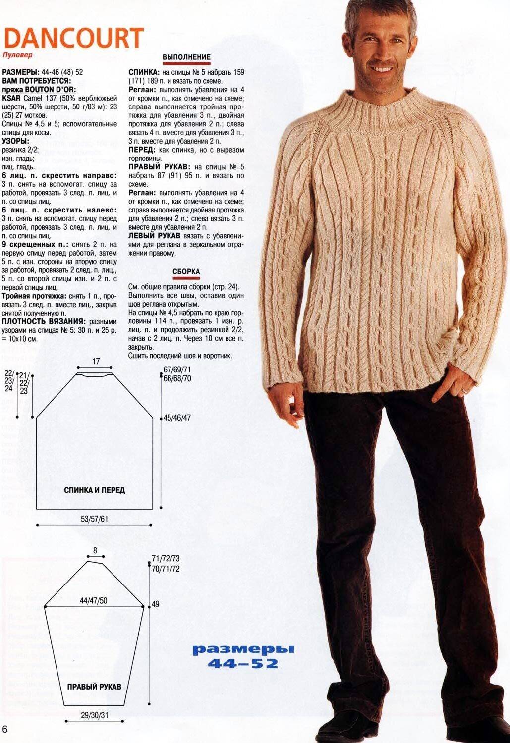 Схема вязания мужского свитера
