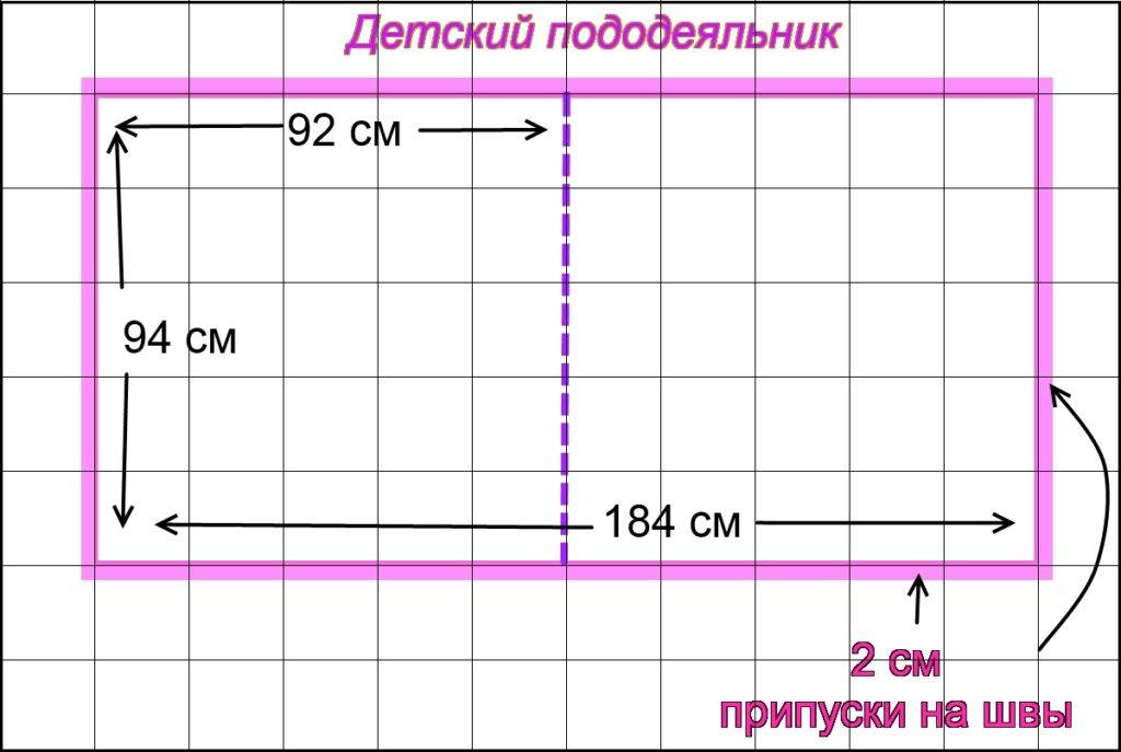 Выкройки для новорожденных своими руками выкройки фото схемы