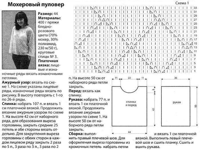 Кофта паутинка крючком схемы и описание