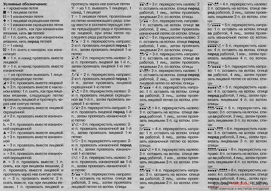 Японское вязание спицами на русском языке: основные нюансы