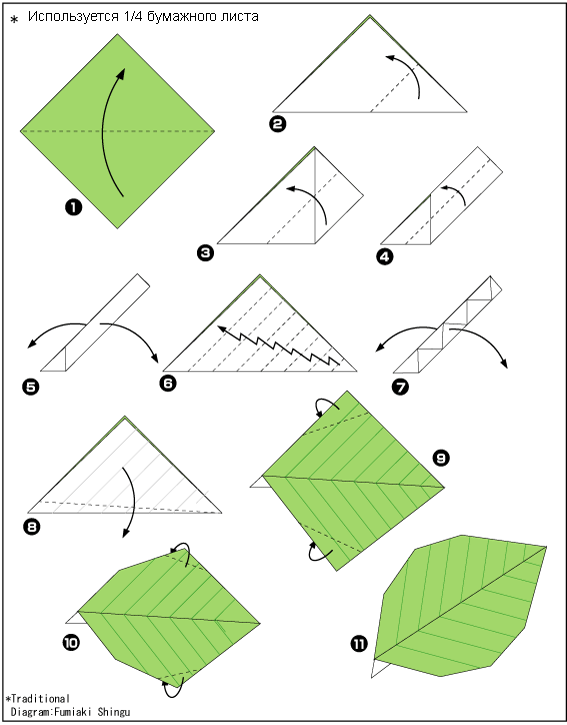 Поделки из бумаги своими руками схемы. Подсолнух оригами схема. Оригами схема листок из бумаги. Листик оригами из бумаги для детей. Листок оригами схема для детей.