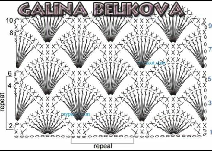 Ракушка крючком из трикотажной пряжи схема