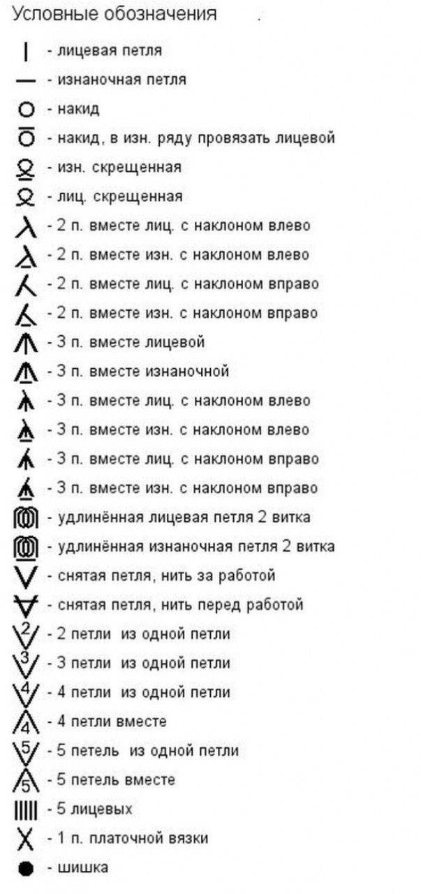 Как читать схемы вязания спицами: простая и понятная шпаргалка для начинающих рукодельниц… – sam-sdelay.ru – сделай сам!