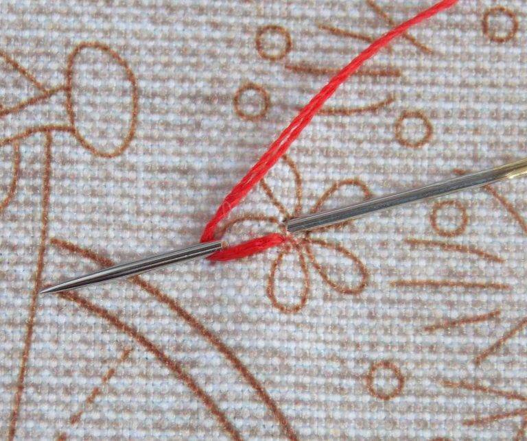 Какие бывают нитки для вышивки