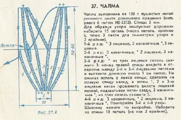 Чалма вязаная спицами с описанием и схемами