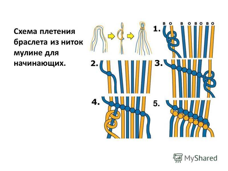 Как сделать фенечку из ниток схема - 93 фото