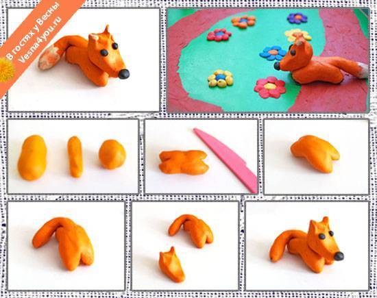 Поделки из пластилина - лепим полезные игрушки и украшения. идеи для детей и пошаговое описание поделок