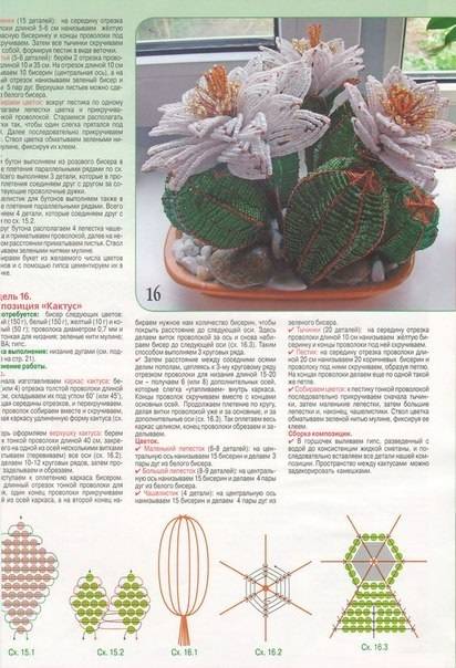 Подробная инструкция по кактусу из бисера. кактус из бисера: пошаговый мастер-класс с фото и видео