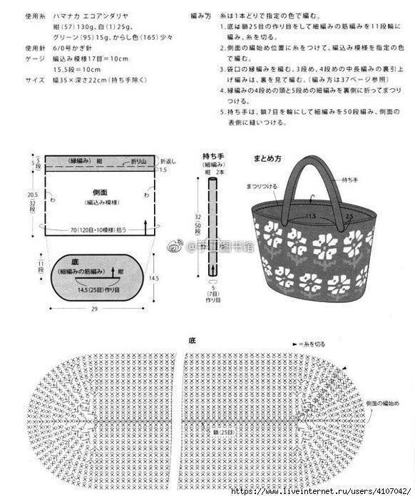 Схема вязания сумок крючком с описанием и схемами