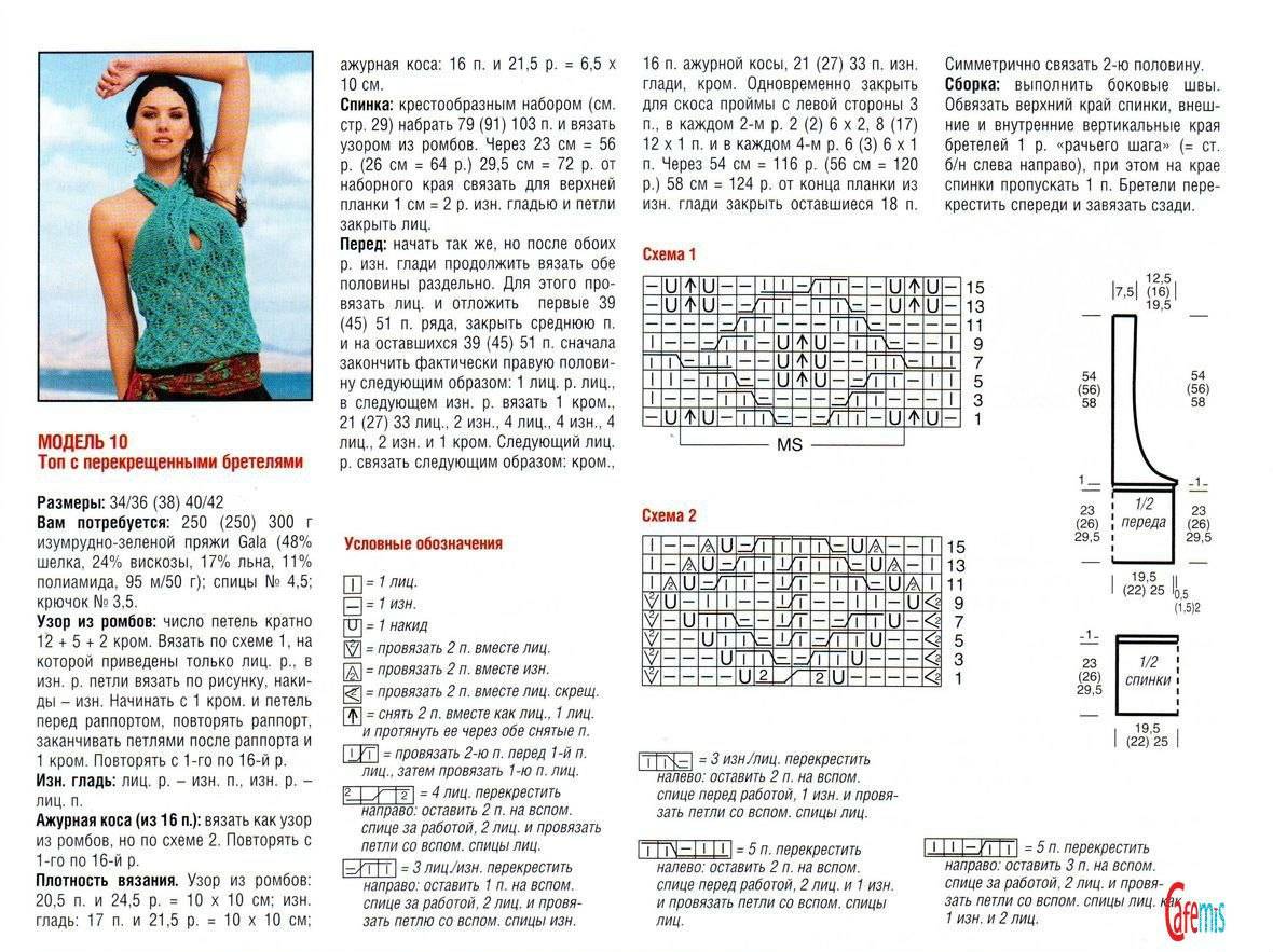 Связать маечку спицами для женщины новые модели с описанием и схемами