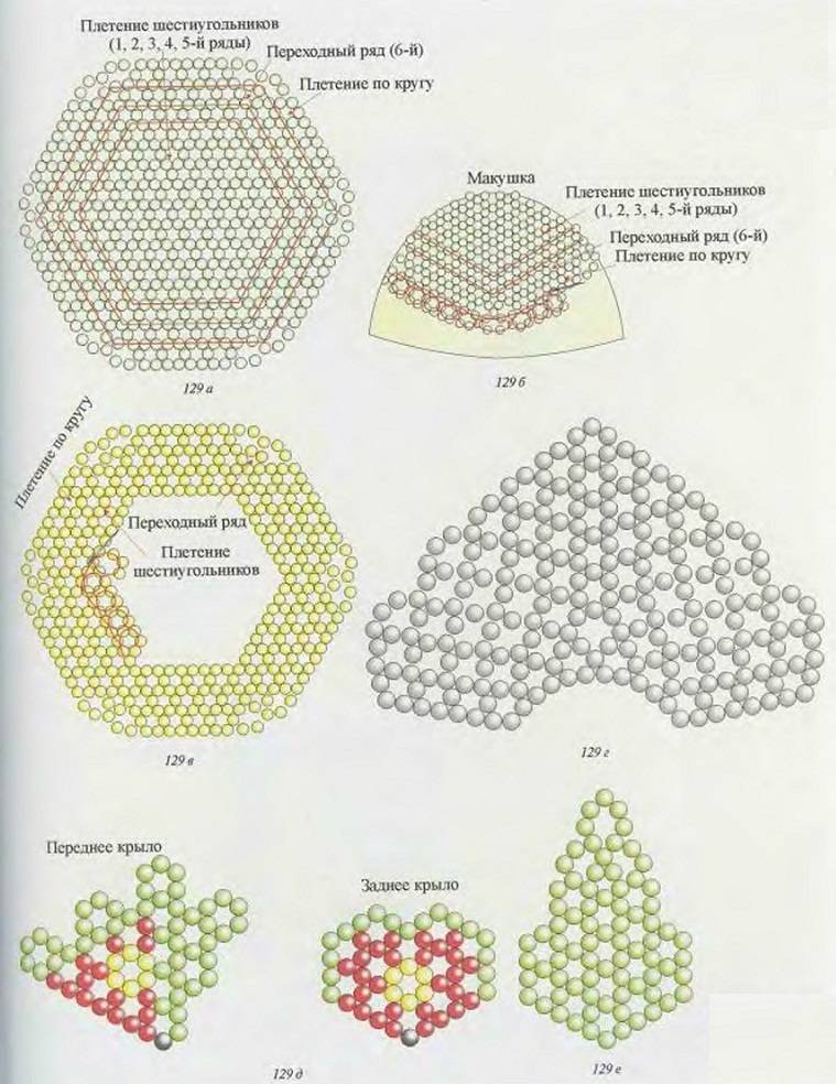 Схемы для бисероплетения для яиц