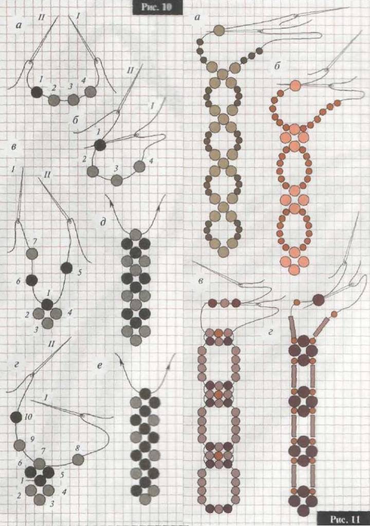 Цепочка из бисера своими руками: схемы плетения