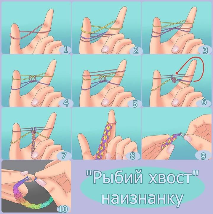 Браслеты из резинок: лучшие мастер-классы с фото