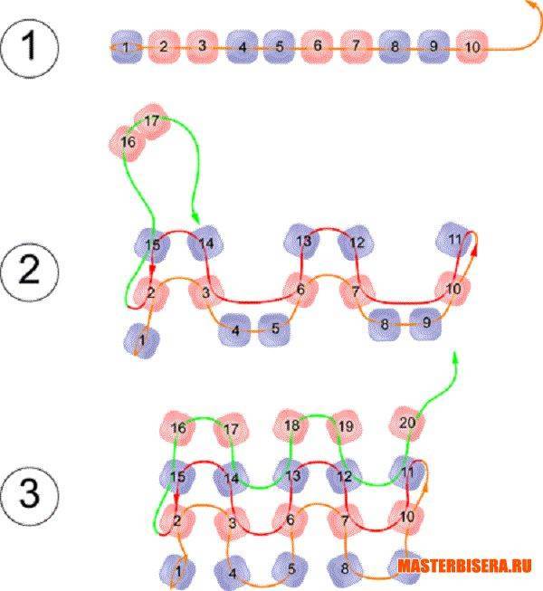 Ндебеле из бисера схема