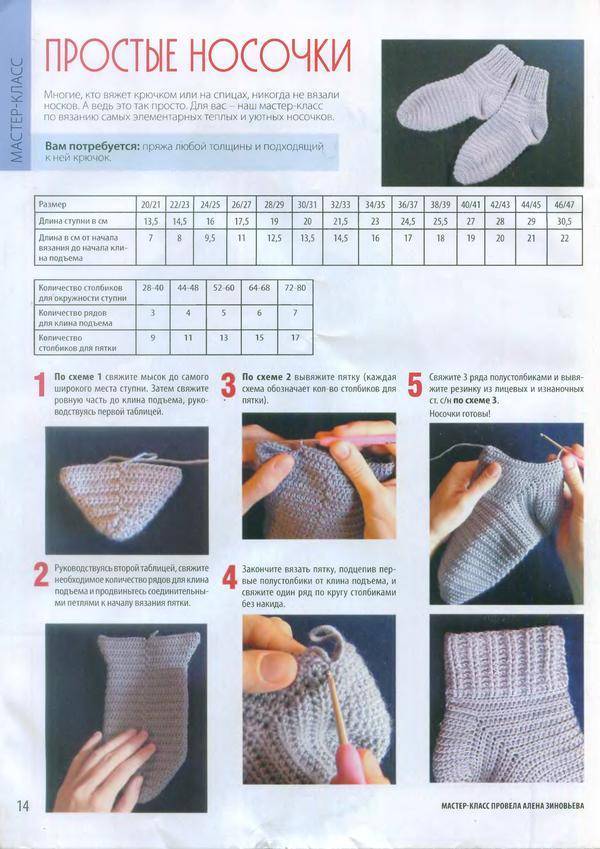 Вяжем носки крючком: 20 вариантов