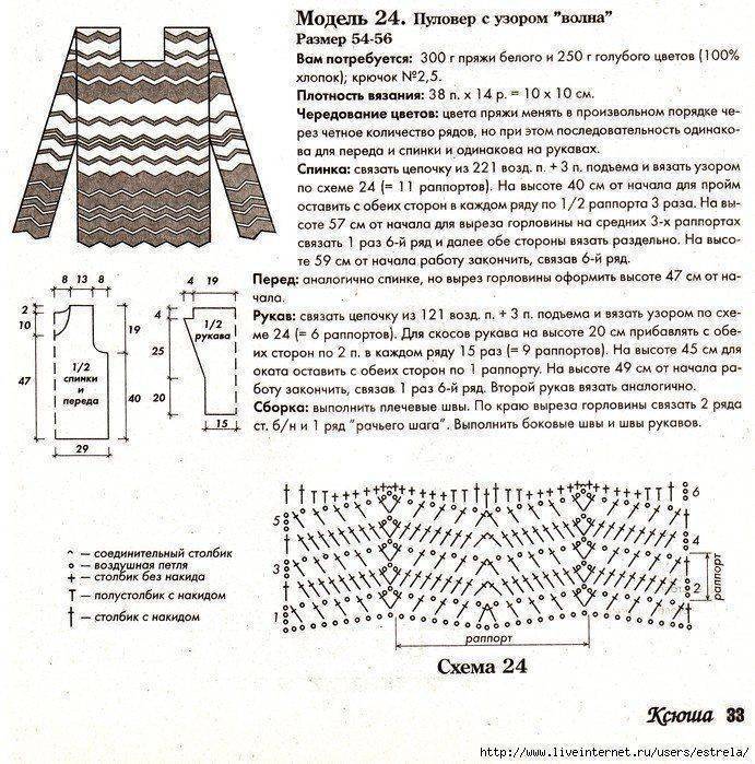 Вяжем пуловер спицами: 120 фото идеи и видео варианты вязания кофты своими руками