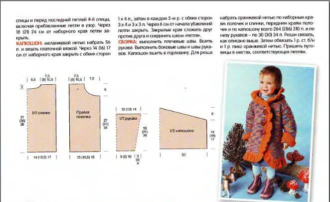 Кардиганы спицами детские с описанием