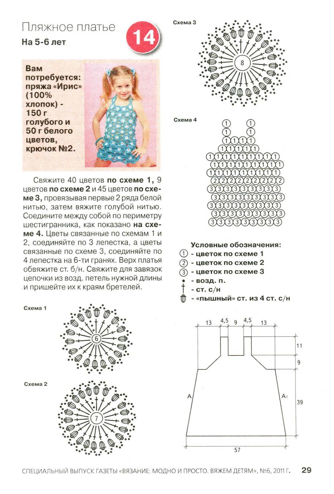 Детские платья крючком с описанием