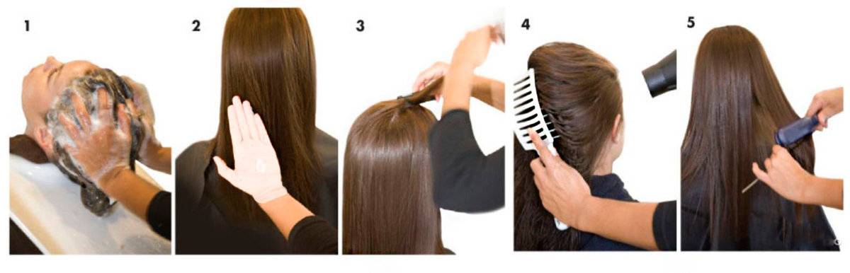 Кератиновое бразильское выпрямление волос: технология, особенности, «плюсы» и «минусы»