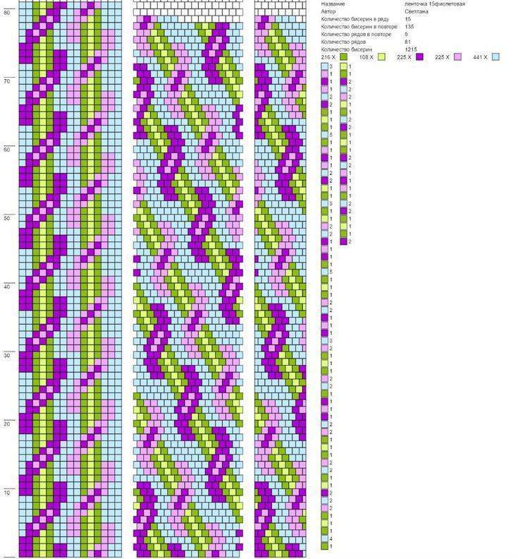 Схема для бисероплетения жгутов