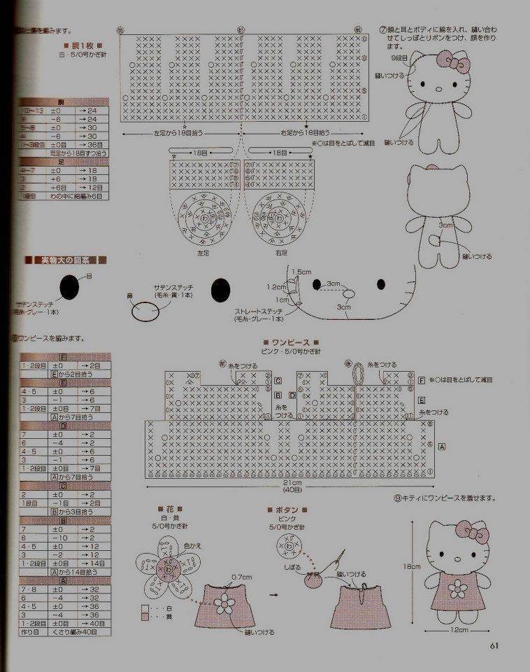 Hello kitty схема крючком