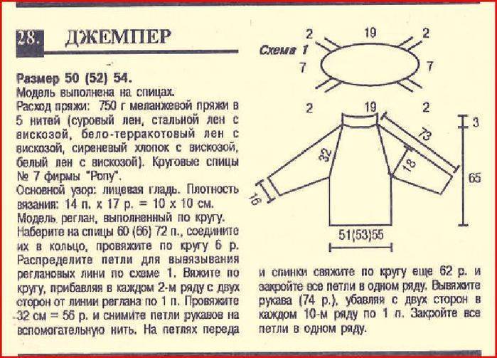 Кофта реглан описание