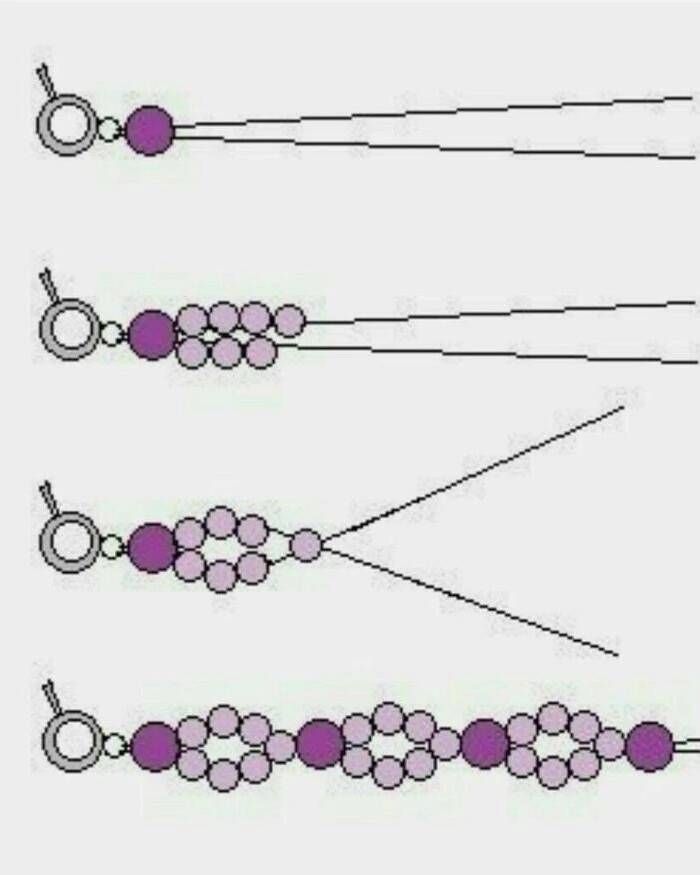 Плетение браслетов из бисера пошагово. схемы плетения браслетов из бисера для начинающих. браслеты с мозаичным и кирпичным плетением